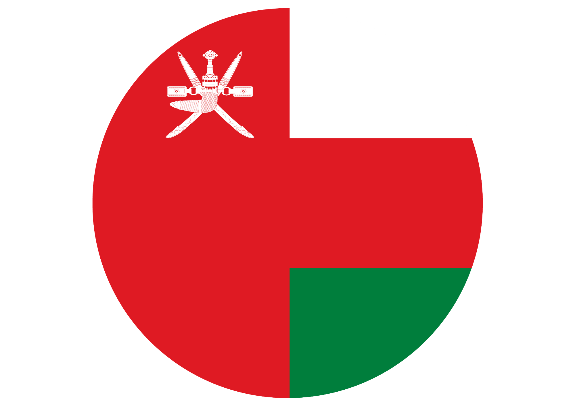 Drapeau d'Oman